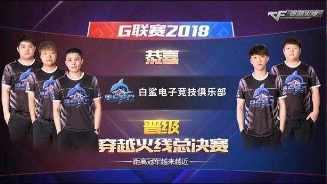 运动