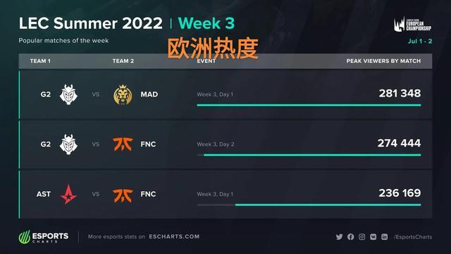 路过关斩将 路过关斩将